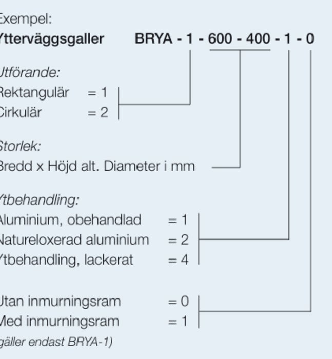 BRYA-1-1000-1000-1-0 - Bevent Rasch