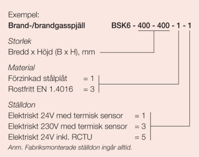 BSK6-400-400-1-1 - Bevent Rasch