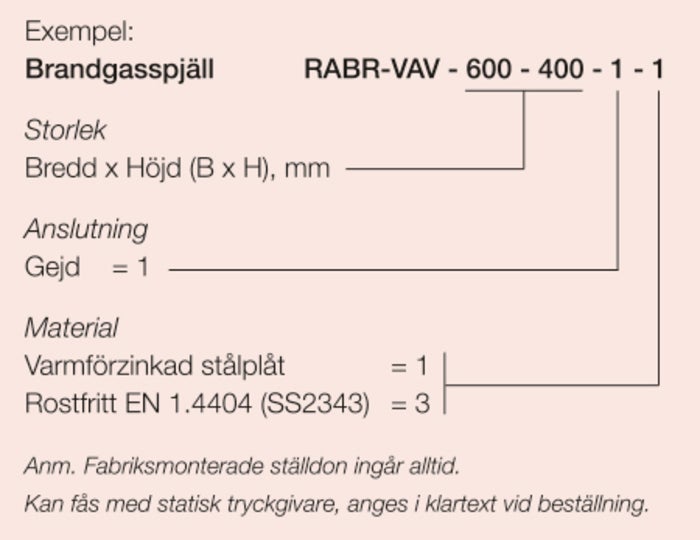 RABR-VAV SPECIAL - Bevent Rasch