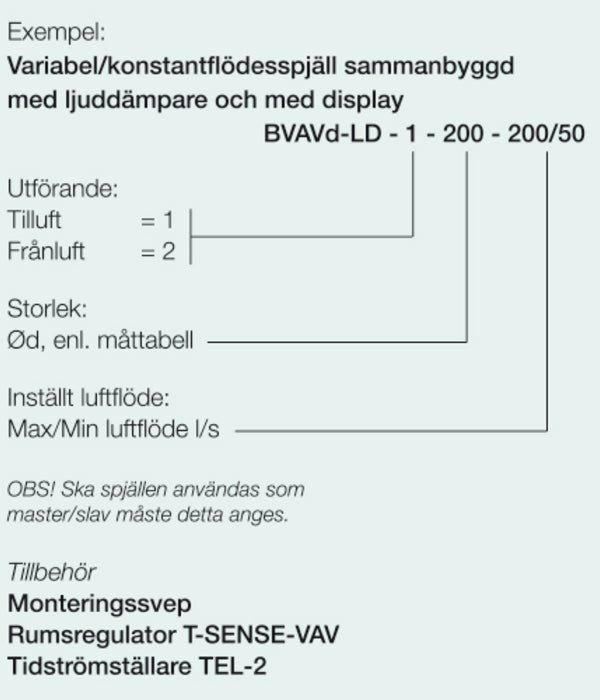 BVAVd-LD-1-160 - Bevent Rasch